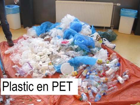 afval plastic