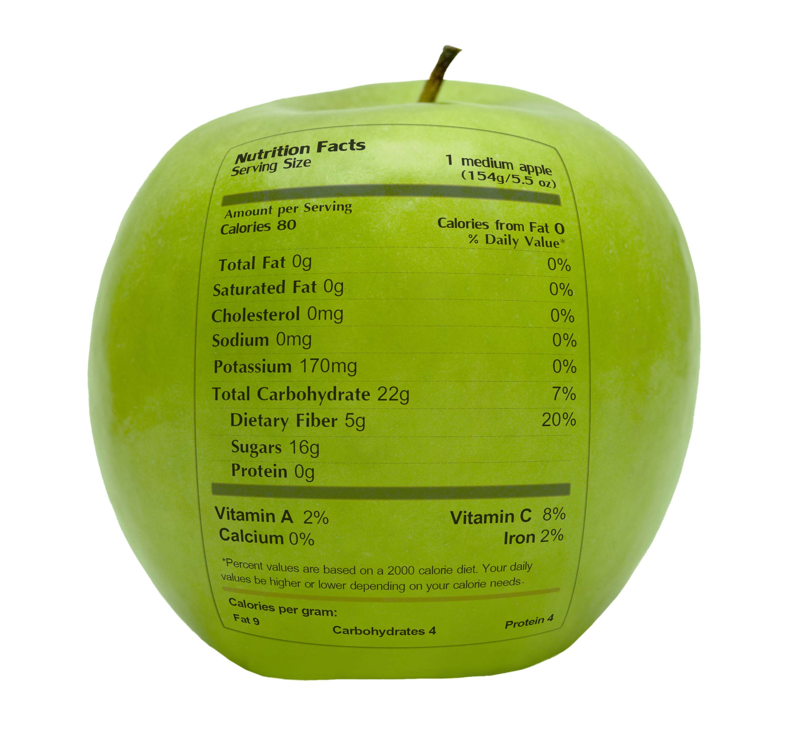 appel met ingredientenlijst