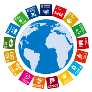 kaft SDG learning objectives